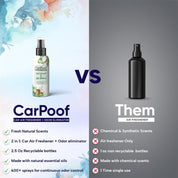 CarPoof - Cool Coconut & Lime Verbena