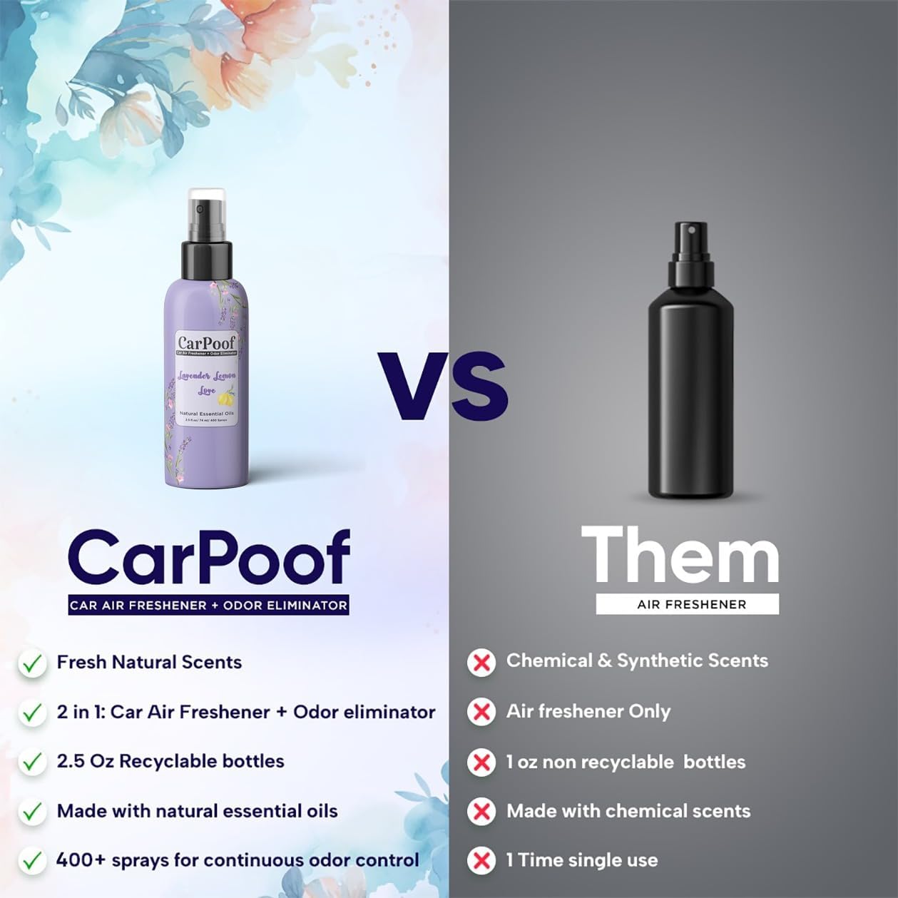 CarPoof - Lavender Lemon Love
