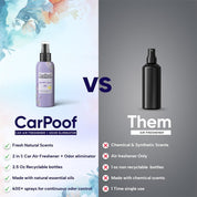 CarPoof - Lavender Lemon Love