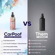 CarPoof - Exotic Bergamot & Fruits